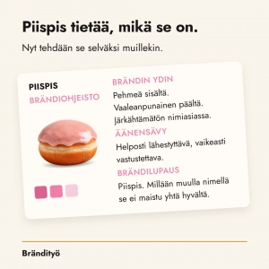 Case Piispis – munkkimarkkinoinnin lyhyt oppimäärä