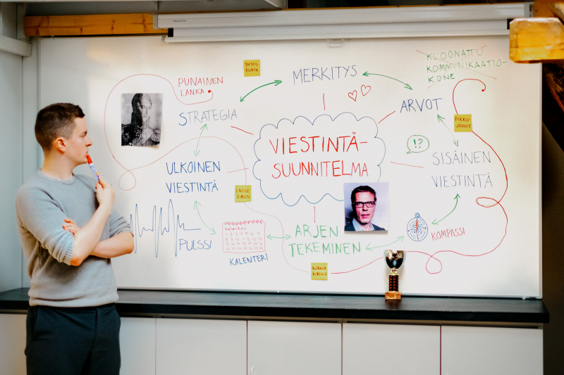 Millainen on hyvä viestintä­suunnitelma – vielä parempi kuin naapurilla?